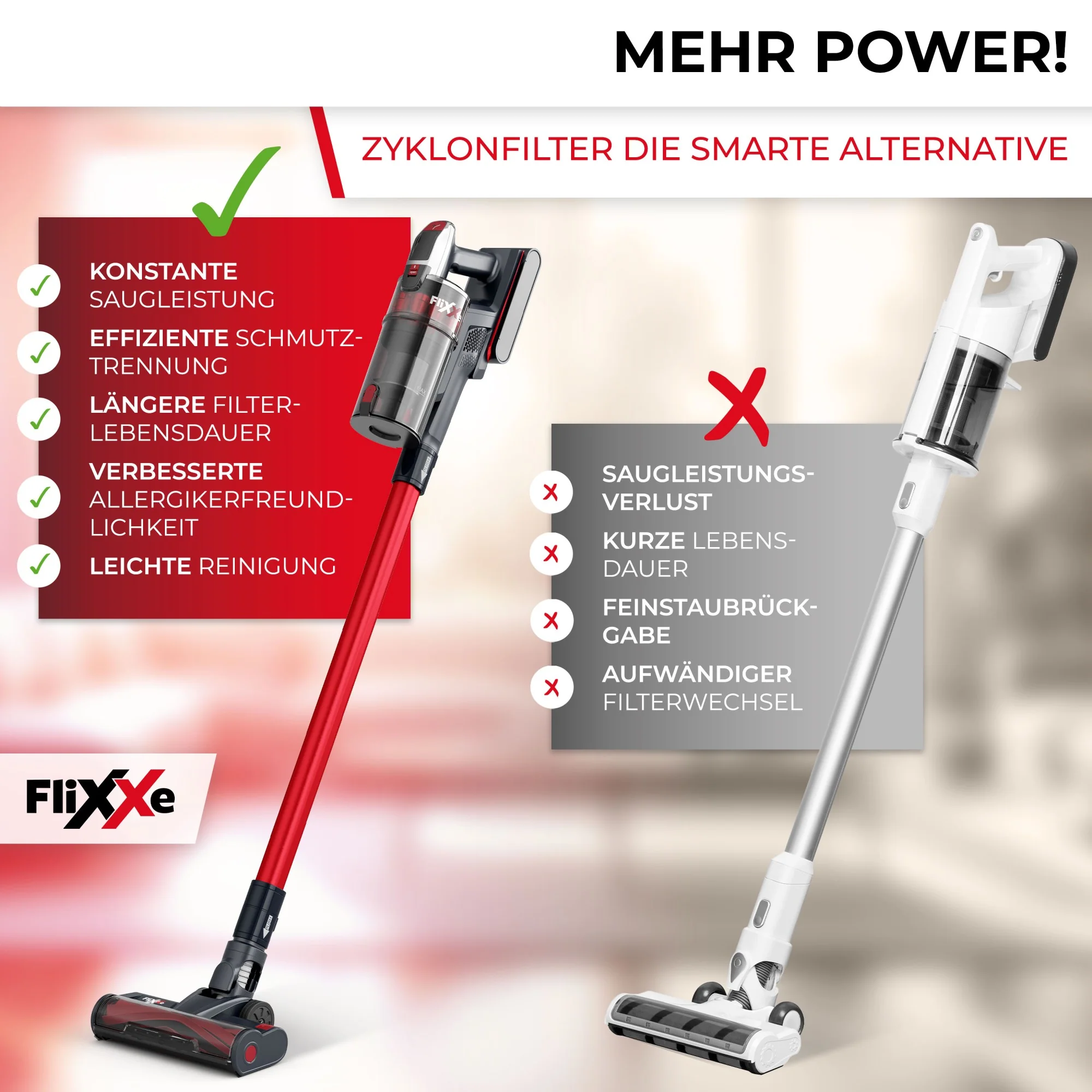 FliXXe Akkustaubsauger T12 Stick Vacs - Image 4