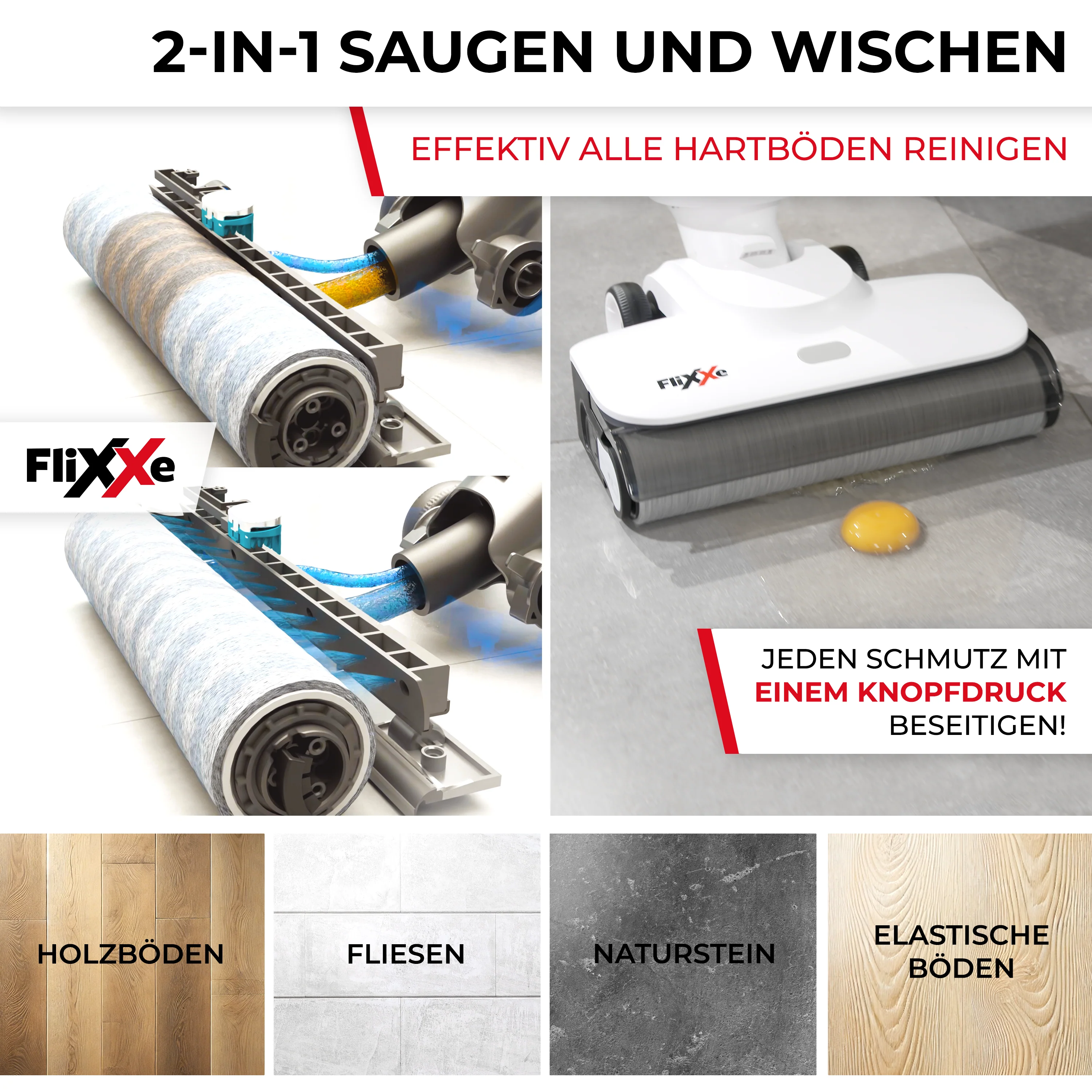 FliXXe Nass-Trockensauger 2x2 Squizzle - Image 3