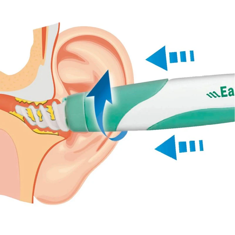 MediaShop Teleshopping Ohrreiniger Ear Wizard - Image 4