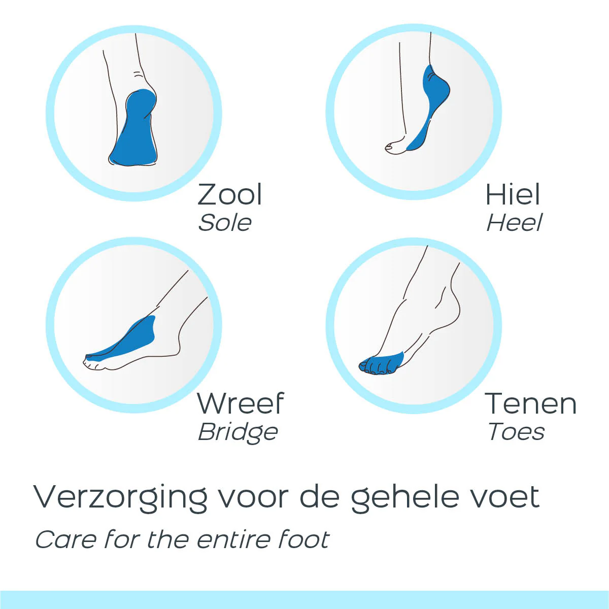 Orange Care Peeling-Slipper Pedi Scrub - Fuspflege - Image 5