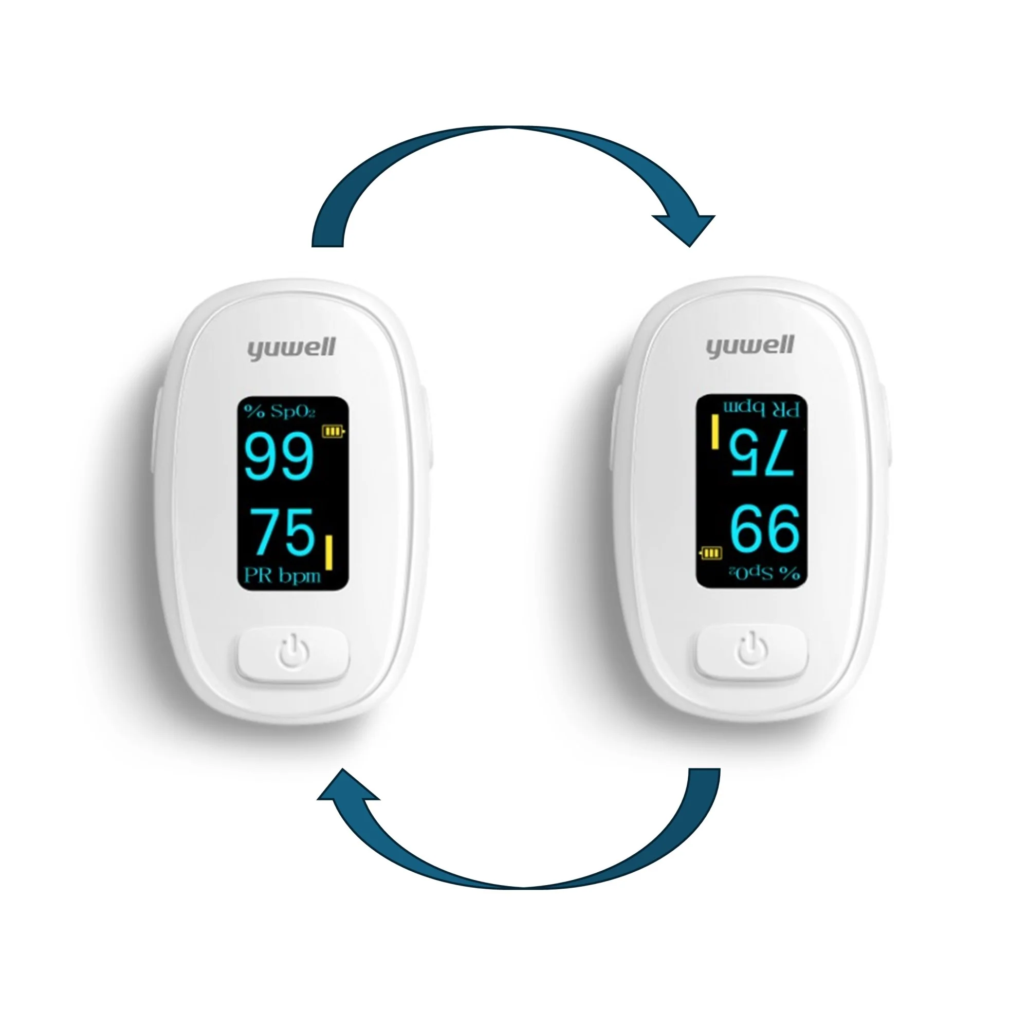 Yuwell Pulsoximeter YX306 - Image 3
